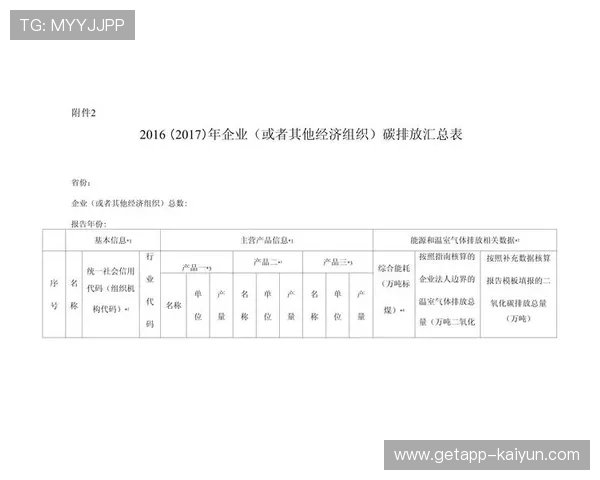 后勤服务报价引入碳积分核算 环保表现直接关联投标成功率