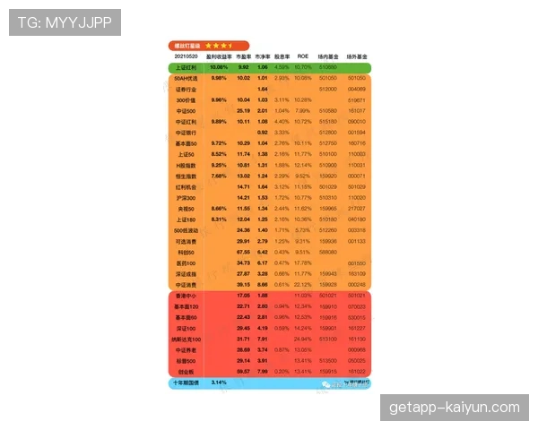 “数据报告:三月CBA各队区域防守使用率环比上升12%,平均失分下降” “数据报告:三月CBA各队区域防守使用率环比上升12%,平均失分下降”